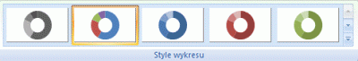 Obraz Wstążki programu Excel