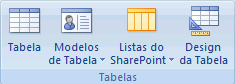 Imagem da faixa de opções do Access