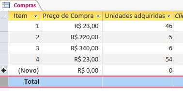 Linha de totais na folha de dados