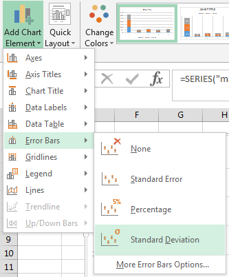 Os menus Adicionar Elemento de Gráfico e Barras de Erro.