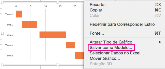 Mantenha pressionado COMANDO e clique no gráfico. Em seguida, selecione Salvar como Modelo