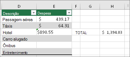 #VALUE! erro eliminado e substituído pelo resultado da fórmula. Triangrão verde na célula E4