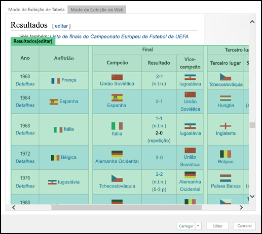 > Power Query a partir da Vista Web do > Web Navigator >