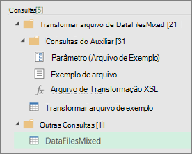 Uma lista das consultas criadas no painel Consultas