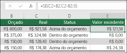 A fórmula na célula E2 é =SE(C2>, B2,C2-B2,)