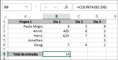 A função CONT.VALORES