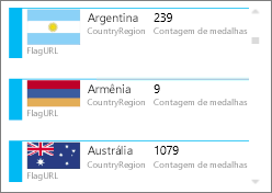 Cartões com imagens de bandeira no Power View