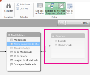 Ocultar uma tabela na exibição de diagrama