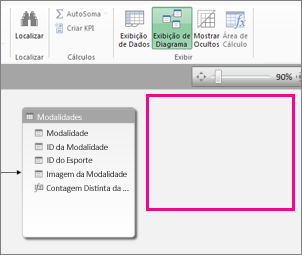 Tabela está oculta no Power Pivot