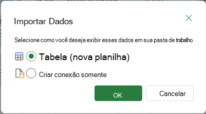 As opções de Importação de Dados que aparecem quando você escolhe a opção Fechar & Carregar para.