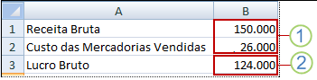 melhor cenário de caso