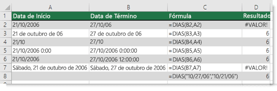 Saída de várias funções DIAS