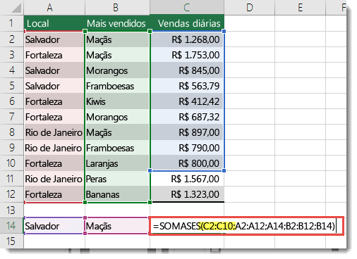 A fórmula incorreta é =SOMASES (C2:C10,A2:A12,A14,B2:B12,B14), em que C2:C10 precisa ser C2:C12