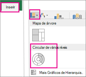 Gráfico tipo multinível na guia Inserir no Office 2016 para Windows