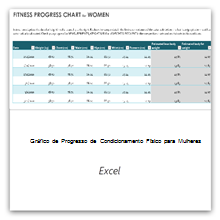 Selecione essa opção para obter o modelo de Gráfico de Progresso de Condicionamento Físico para Mulheres.