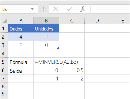 Exemplo 1- MINVERSE