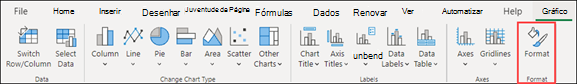 Excel para o Formato de Gráfico da Web