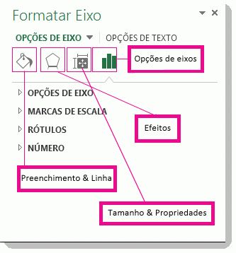Painel de tarefas Formatar Eixo