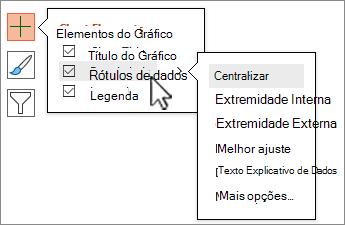 Captura de tela dos elementos do Gráfico com rótulos de dados selecionados.