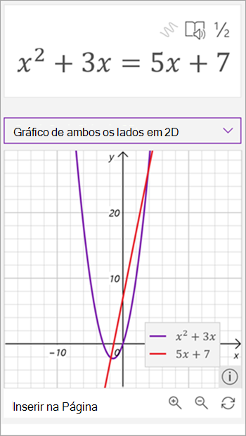 Captura de tela do gráfico gerado pelo assistente de matemática para a equação x ao quadrado mais 3 x igual a 5 x mais sete. Uma linha é mostrada em vermelho e uma parábola em roxo