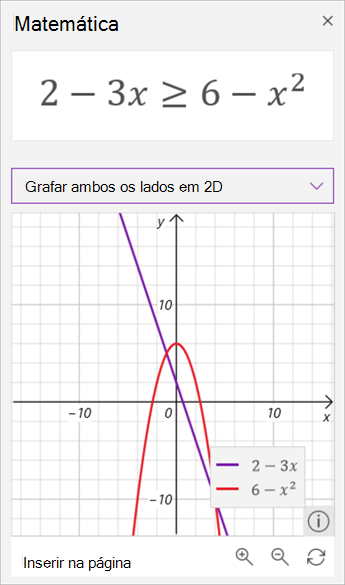 Captura de tela dos gráficos gerados pelo assistente de matemática da desigualdade 2 menos 3 x é maior ou igual a 6 menos x ao quadrado. O primeiro em roxo e o último em vermelho.