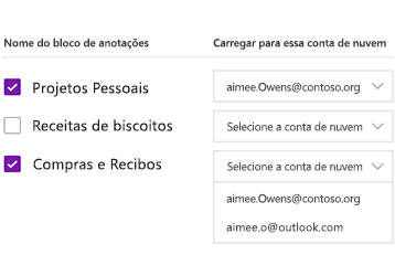 Carregamento de bloco de anotações com uma conta de nuvem