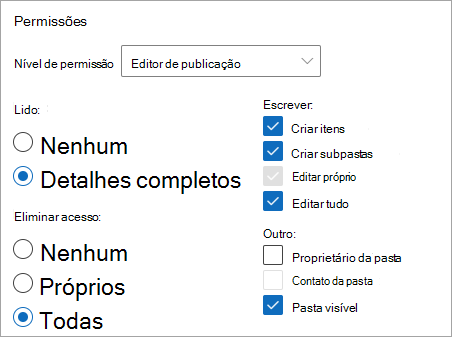 Captura de tela mostrando o editor de publicação selecionado como nível de permissão