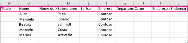 Veja como é o arquivo de .csv de exemplo no Excel.