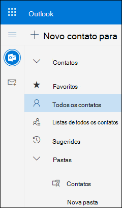 Os Meus Contactos