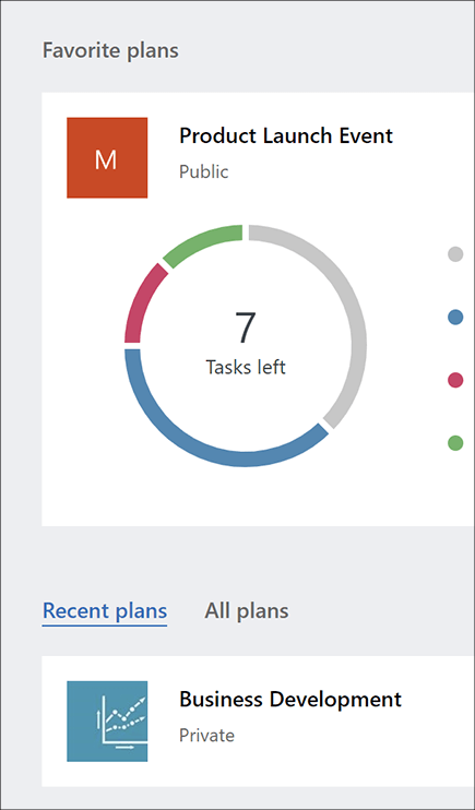 Captura de tela das seções Planos Favoritos e Todos os Planos do painel do Planner.