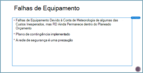 Tela do processo de colaboração do PowerPoint