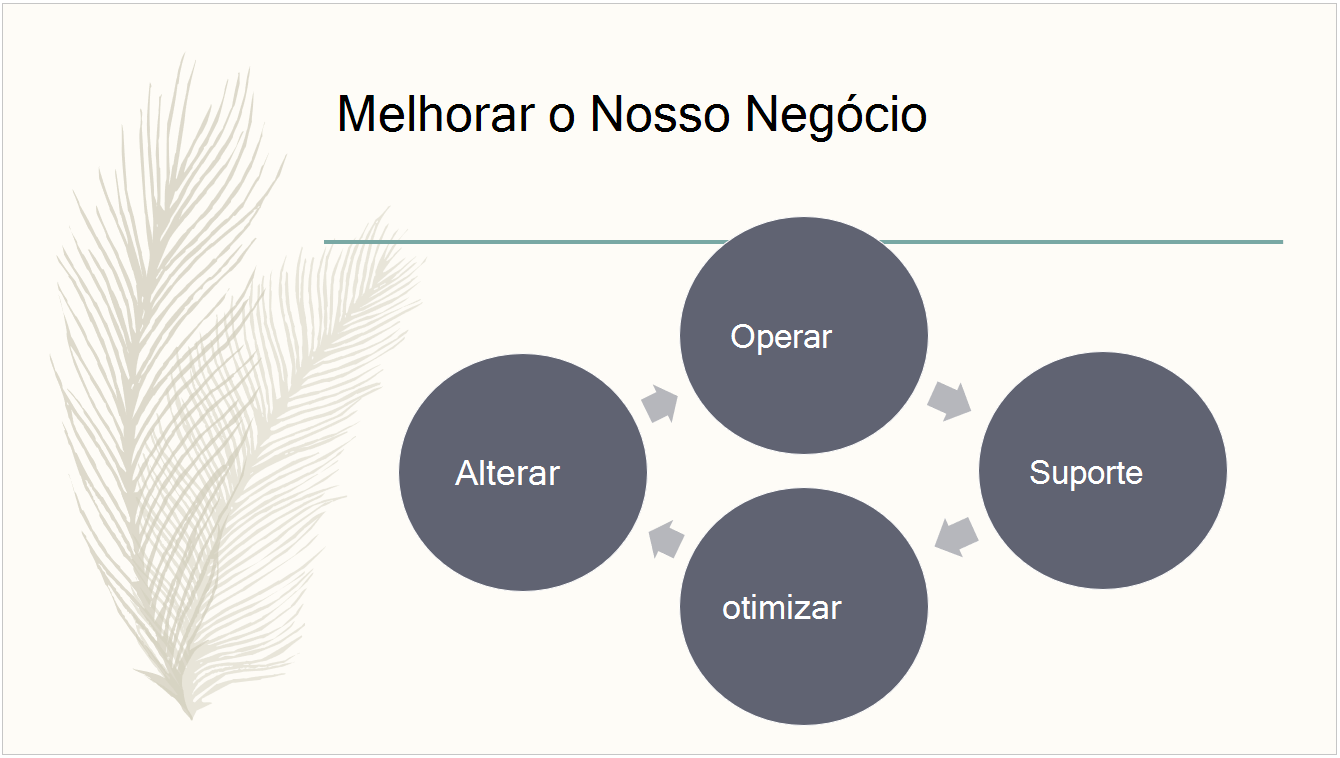 O tema de difusão predefinido