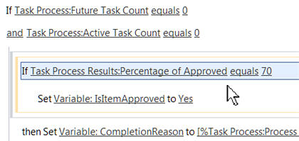 Fluxos de trabalho do SharePoint Designer