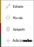 Legenda para diffing de página