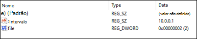 O Outlook bloqueia a abertura de um exemplo de endereço IP