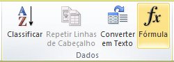 O grupo Dados da guia Layout das Ferramentas de Tabela na faixa de opções do Word 2010
