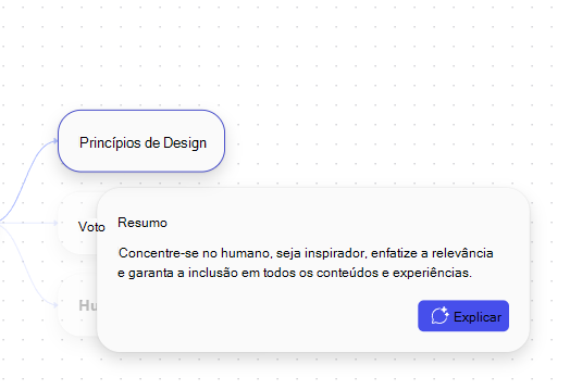 Captura de tela do painel de resumo do tópico com uma opção para abrir Copilot Chat para obter mais detalhes.
