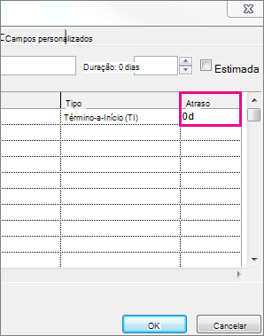 A coluna Retardo na caixa Informações da Tarefa.