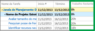 Coluna Trabalho Restante