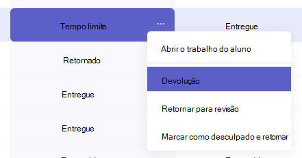 Tome medidas