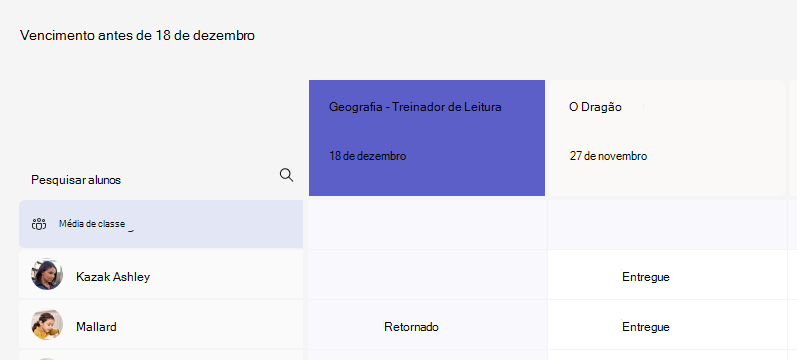 Exibir atribuição