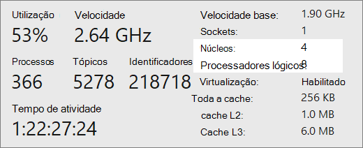 Tela de relatório núcleos e processadores lógicos.