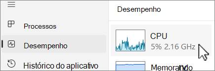 Guia desempenho com A CPU selecionada.
