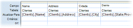 Consulta que atualiza uma tabela com dados de outra tabela