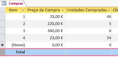Linha de totais na folha de dados