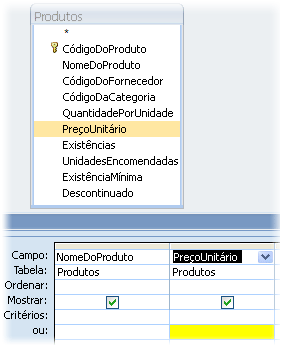 Critérios PreçoUnitário