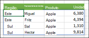 Fórmula de matriz com o intervalo de saída destacado com um limite azul
