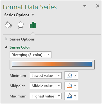 Opções de Cor da Série de Gráficos de Mapa do Excel