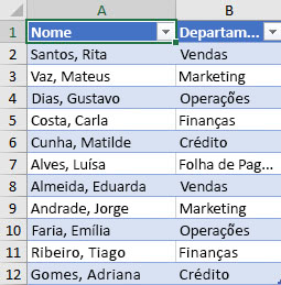 Lista de funcionários por departamento a ordenar