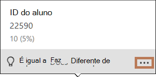 Pop-up de um gráfico de barras de distribuição de valores